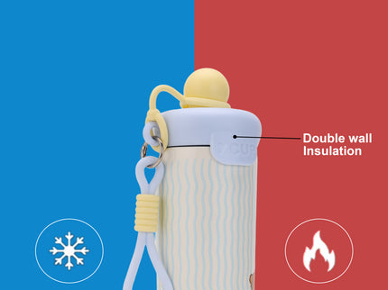 Round cap Smart Design Double-Walled Stainless Steel Insulated Water Bottle 650 ml| Leakproof |BPA Free| Up to 12Hrs Hot&Cold| Girls & Boys | School, Picnic,Travel